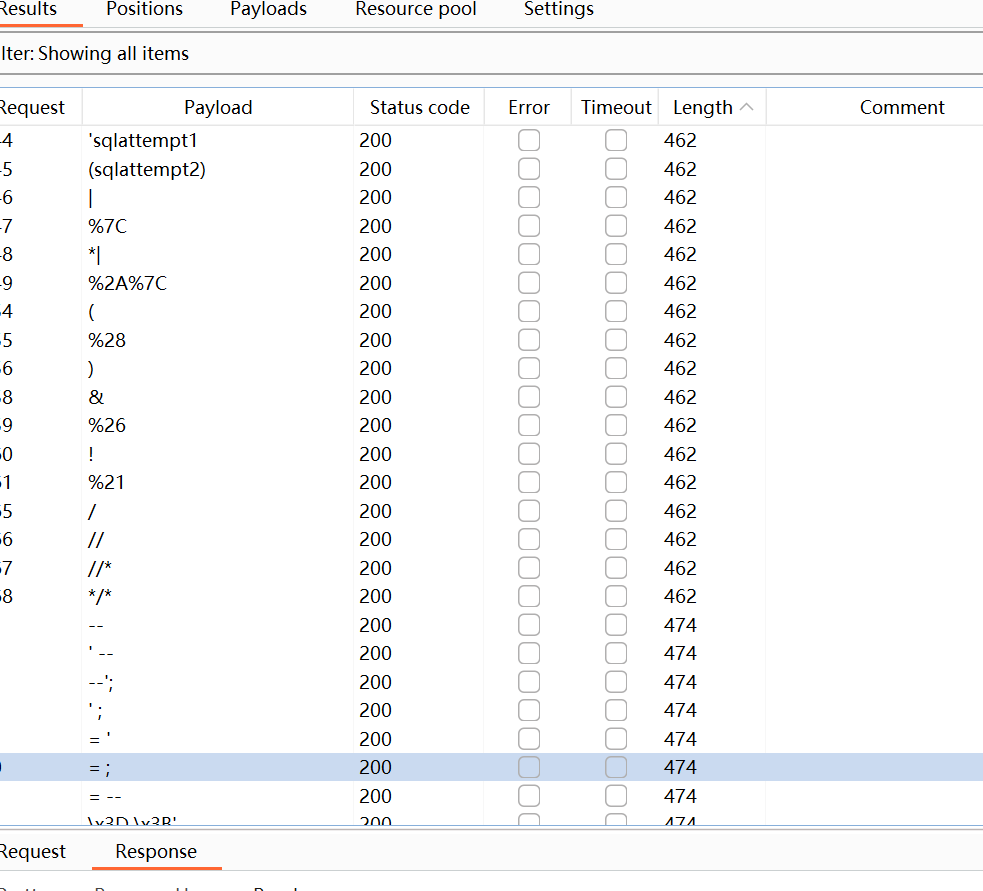 funnySQL